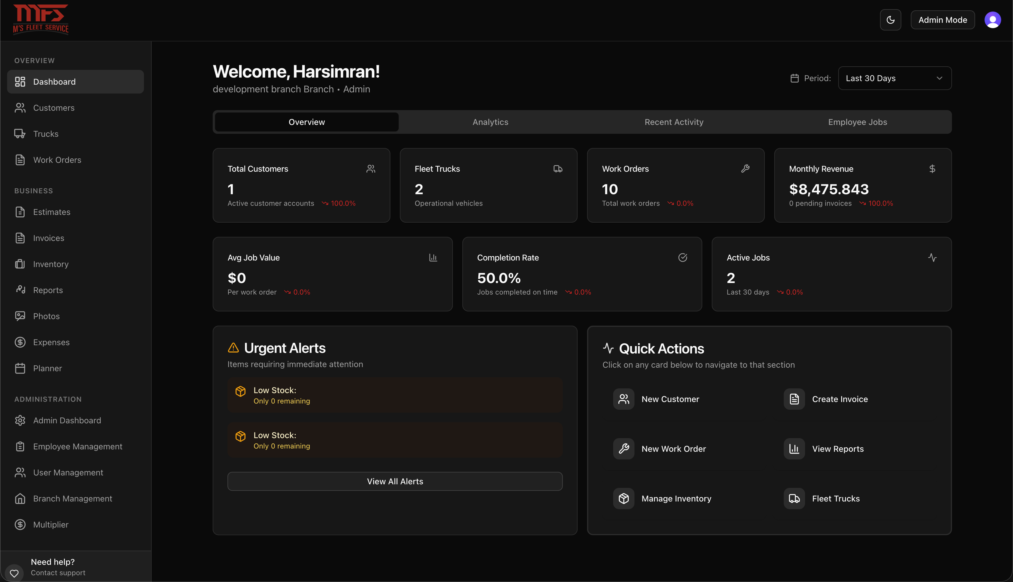 MFS Software dashboard